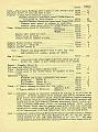 1938 Price List 06
